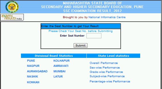 Maharashtra SSC PSI