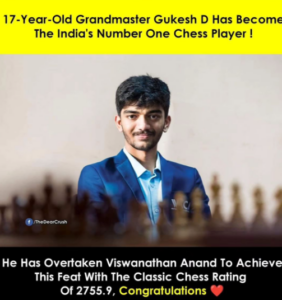 Gukesh D
