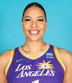 Liz Cambage