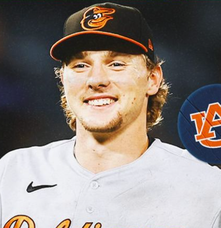 Gunnar Henderson (Baseball): Highlights Key Factor for Orioles to